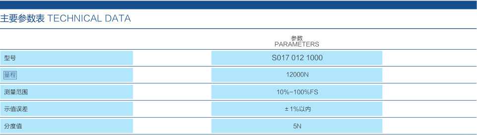 壓力計(jì)